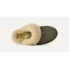 UGG Scuffette II - Fourrure Responsable 1106872