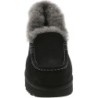 UGG Ansley PARC B0CQJJPTQC Notes Élevées